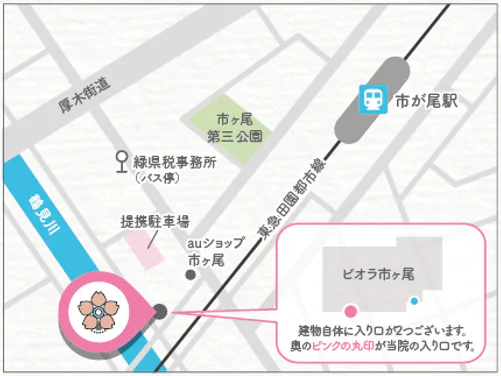 駐車場 / 当院の入り口について